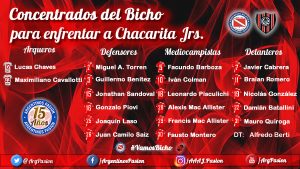 'Argentinos Juniors', 'los Bichos', 'Los Bichitos', Bicho, 'La Paternal, 'Semillero del Mundo', Concentrados