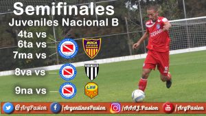 'Argentinos Juniors', 'los Bichos', 'Los Bichitos', Bicho, 'La Paternal, 'Semillero del Mundo',