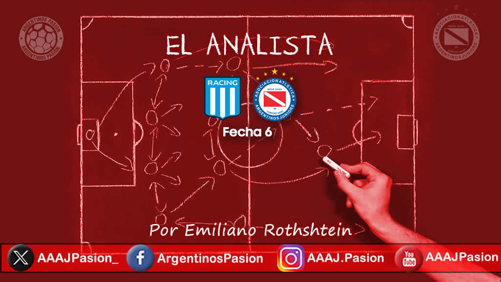 Argentinos Juniors vs Racing Club, El Analista